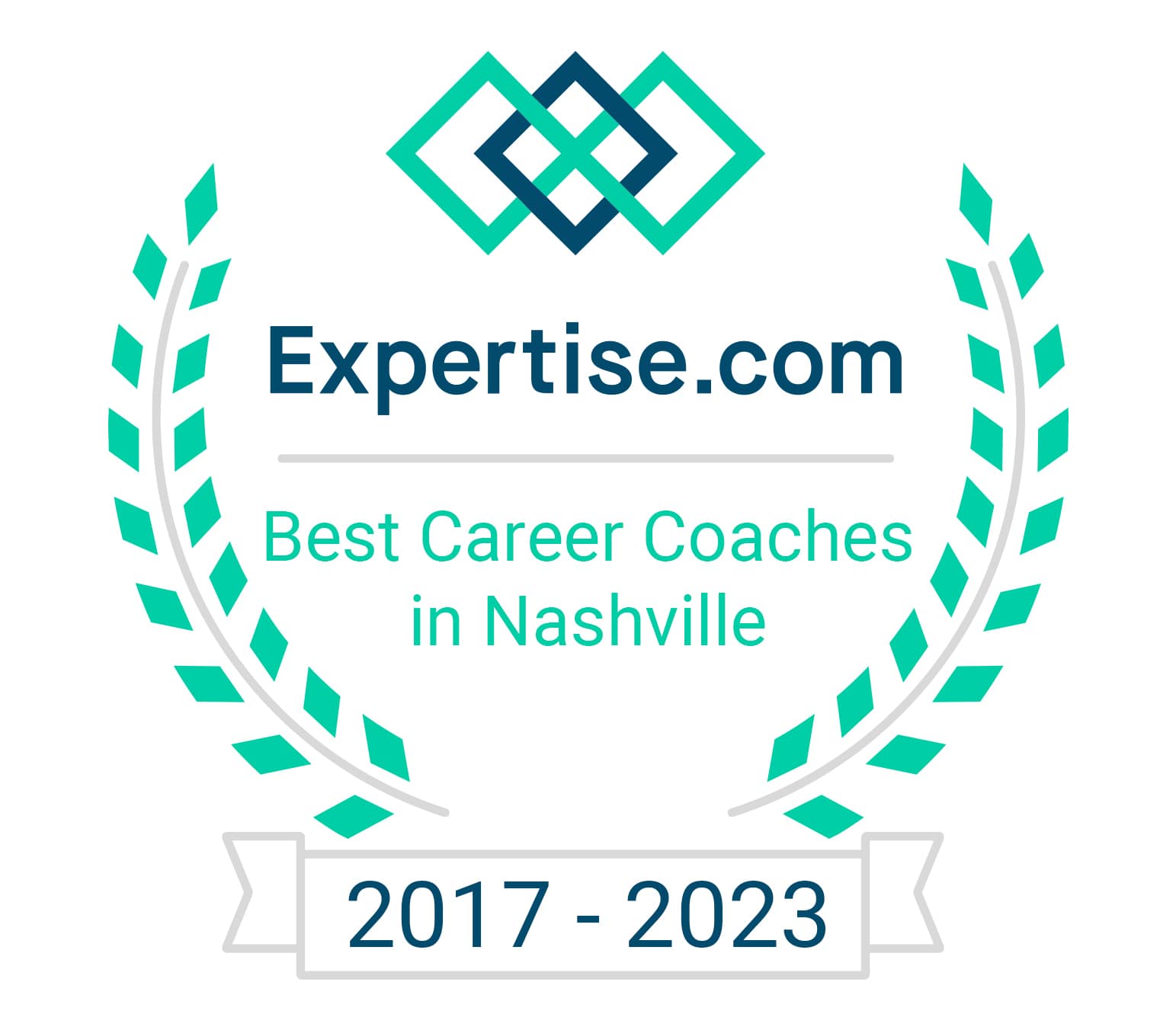 Best Career Coaches in Nashville 2017-2023